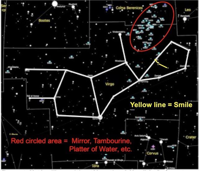 VIRGO August 23 September 22 Element of the Earth Sun Sign